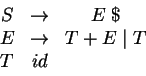 \begin{displaymath}\begin{array}{@{(}l@{\qquad,\qquad}r@{)\qquad}l}& id + id + i...
...ne{T + E} & \; \$ & reduce\\
E & \; \$ & accept\\ \end{array}\end{displaymath}